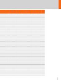 Stihl Fs 40 C E Selection And Identification Chart