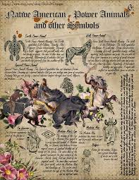 No 10 Book Of Shadows Printable Pages Of Signs Etsy Book Of Shadows Native American Spirituality Native American Symbols