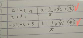 A sin 15 o b sin 285 o jawab 03. Perbandingan Dua Bilangan Adalah 3 11 Jika Selisih Kedua Bilangan Tsb 32 Bilangan Bilangan Tersebut Brainly Co Id