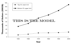 Apa Format Figure