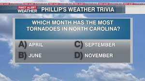 American lung association's lung force unites women and their loved ones across the country to stand together for lung health and against lung cancer. Phillip S Weather Trivia Month With The Most Tornadoes
