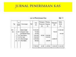 Jurnal penerimaan kas merupakan catatan akuntansi yang digunakan untuk mencatat uang masuk ke dalam kas dari hasil penjualan tunai. Pengantar Akuntansi Bagian 2 Definisi Jurnal Jurnal Adalah