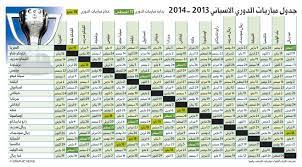 فهد العتيبيالسعودية الرياضية 1الدوري السعودي. Ø¬Ø¯ÙˆÙ„ Ù…Ø¨Ø§Ø±ÙŠØ§Øª Ø§Ù„Ø¯ÙˆØ±ÙŠ Ø§Ù„Ø§Ø³Ø¨Ø§Ù†ÙŠ 2014 La Liga Table Games