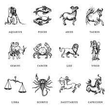 A cancer sign as in the zodiac sign, is a crab. Star Sign Symbols Meaning What Do Zodiac Symbols Represent Express Co Uk