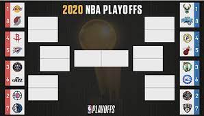 View playoff brackets for other states. 2020 Nba Playoff Bracket After Blazers Win Play In Tournament