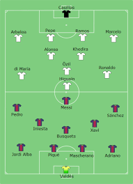Чемпионат испании 2007/08, примера, первый круг. File Real Madrid Vs Barcelona 2012 08 29 Svg Wikimedia Commons