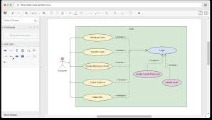 free use case diagram tool