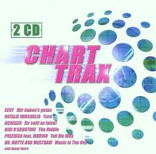 Chart Trax Amazon Com Music