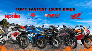 Return this item for free. How Fast Can The Average Motorcycle Go Top Speed Chart Powersportsguide