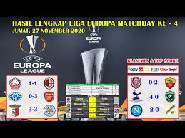 Klasmen liga spanyol 2021 com {april} let's explore!>> read here to get a brief idea about the spanish football league. Hasil Liga Europa Tadi Malam Tottenham Vs Ludogorets Uefa Europa League 2020 2021