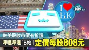 Bilibili has 59 repositories available. 6park News En The Only English News For Chinese People Bilibili Listing Bilibili 9626 Us Stocks Rebounded And Still Lost A Thousand Dollars And Lost 300 000 Yuan Hong Kong Economic Times Real Time News Channel Market News Ipo