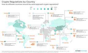 Mapped Cryptocurrency Regulations Around The World