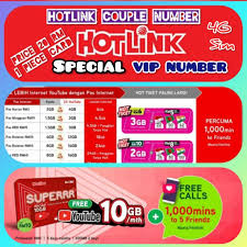 Released a while back in late 2014, the sim kad rakyat 1malaysia or sr1m program aims to offer an affordable prepaid mobile number complete with the program is part of the malaysian government br1m initiative with each starter prepaid pack priced at rm5.90. Hotlink Maxis Vip Numbers Malaysia Sim Card Shopee Malaysia