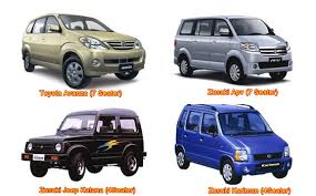 Bali car rental at denpasar airport: Should I Rent A Car In Bali Bali Gates Of Heaven