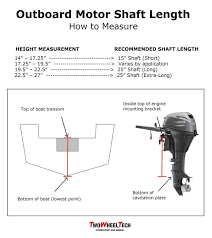 Yamaha Outboards Two Wheel Tech