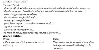 Itulah beberapa rekomendasi contoh review jurnal internacional dalam ekonomi yang tersedia di situs inijurnal.com. Tips Menulis Paper Artikel Ilmiah Dalam Bahasa Inggris Part 1 Useful Phrases For Academic Writing From Introduction To Conclusion Blog Pak Her Belajarlah Hingga Ke Luar Negeri