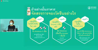 โรงพยาบาลบำรุงราษฎร์ ได้ประกาศความคืบหน้าเกี่ยวกับจองวัคซีนโมเดอร์นา (moderna) มีรายละเอียดว่าในวันที่ 8 ก.ค. Lablbfyentacim
