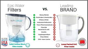 It's not proven to be any safer than tap water. Long Island Ny Water Quality Report