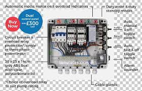 A beginner s overview of circuit diagrams. Submersible Pump Wiring Diagram Control Panel Pumping Station Png Clipart Circuit Component Circuit Diagram Electrical Wires