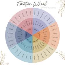Profile for Jenelle Thomas