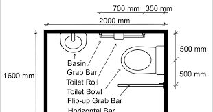 Although There Are Many Disabled People S Toilets In Penang Most Are Not Up To The Requirements Speci In 2020 Disabled Bathroom Accessible Bathroom Design Toilet Plan
