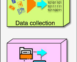 Big Data Analytics for Large Scale Wireless Networks ...