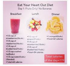 Eat Your Heart Out Diet Fruit Diet Gm Diet Heart Healthy Diet