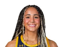 Lizzie Cooper Career Stats