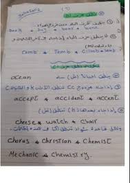 خطوات تأسيس الاطفال في اللغة الإنجليزية يلا نذاكر