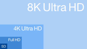 Ready player one streaming altadefinizione. Ultra High Definition Television Wikipedia