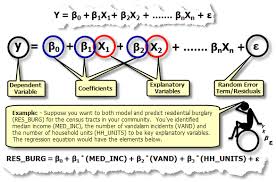 Regression Line Equation Regression Analysis Regression Analysis