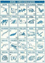 Tafsir mimpi memotong kuku anak dan menurut erek erek 2d 3d 4d. 19 Gambar Buku Erek Erek Togel Gani Gambar