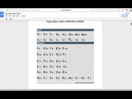Kannada Language Basics 1 Vowels And Consonants Youtube Kannada Language Language Vowel