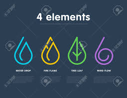 Carbon is fixed by tree needles via photosynthesis using solar radiation, temperature and precipitation as driving variables. Elements Water Jewelry Cameo Necklaces Bgc Sedahotels Com