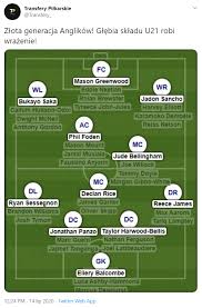 Gareth southgate ma problem bogactwa. Glebia Skladu Reprezentacji Anglii U21 Wow Footroll