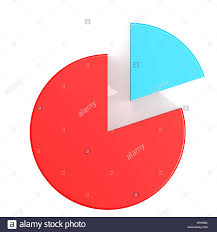 Pie Chart With Twenty And Eighty Percent Stock Photo