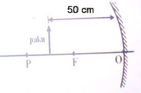 Menurut saya, materi matematika yang harus kuat agar dapat memahami fisika dengan baik adalah limit, turunan, integral, trigonometri, dan persamaan matematika. Cara Mudah Mengerjakan Soal Fisika Matra Pendidikan