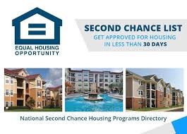 With our credit approval, move into your desired apartment anywhere in the us with ease, irrespective of your past eviction(s). Badcreditapartments Org