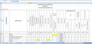Kkm sesuaikan dengan sekolah anda. Download File Aplikasi Menginput Nilai Leger Untuk Wali Kelas Format Kerja Guru