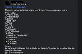 Brand produk sudah dikenal oleh masyarakat indonesia. Lowongan Kerja Di Lembaga Sosial Masyarakat