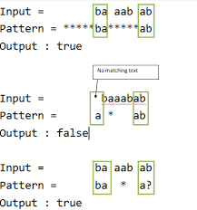 I do this because as many of Wildcard Pattern Matching Geeksforgeeks
