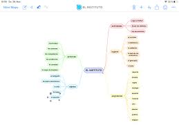 Xmind is the most professional and popular mind mapping tool. Mindmapping Am Ipad Reicht Microsoft Word Medienallianz Niedersachsen