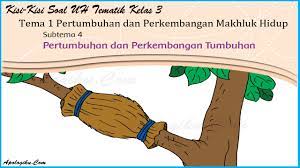 May 09, 2021 · soal pas kelas 5 semester 2 kurikulum 2013. Kisi Kisi Soal Ulangan Harian Tematik Kelas 3 Tema 1 Subtema 4 Kurikulum 2013 Contoh Rpp Sd Dan Soal Sd