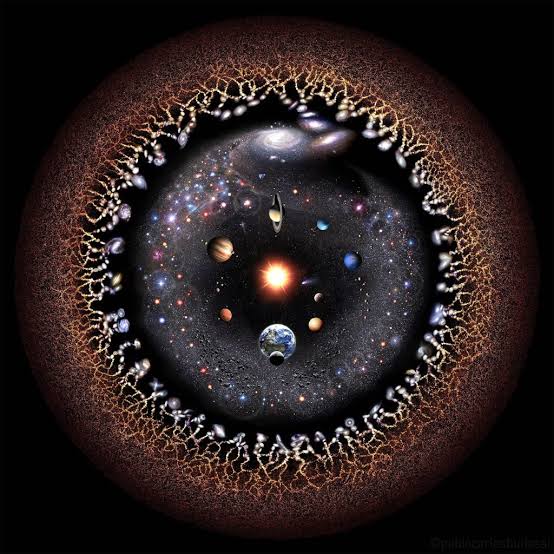 CIRCULAR MAP OF THE UNIVERSE ALL VERSIONS - Pablo Carlos Budassi