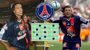 Mauricio roberto pochettino trossero is an argentine professional football manager and former player who is the current head coach of ligue. Psg S Cult 2001 02 Side With Pochettino Arteta And Ronaldinho Squawka