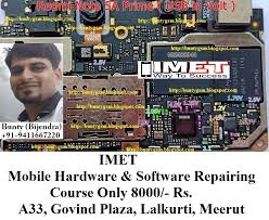 Pin By Bijendra Narsinghani On My Saves Problem And Solution Usb Solutions