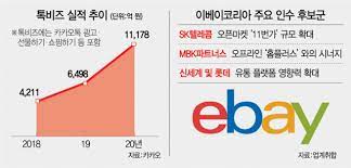 네이버, 카카오, 이베이, 쿠팡과 최근 사용자가 늘고 있는 서울시의 제로페이까지 세틀뱅크의 고객사인. Mb T4wqd67iztm