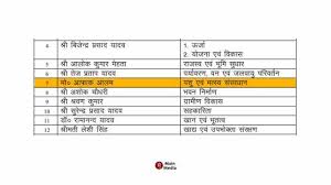 कौन हैं बिहार में कांग्रेस के मुस्लिम मंत्री आफ़ाक़ आलम ?