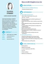 Clinical Research Assistant Resume Sample Research Assistant Clinical Research Medical Assistant Cover Letter