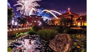 Now we are approaching the end of the year, and it's the perfect time to reflect how we have done in the past year. Quiz Celebrating Chinese New Year The Year Of The Rooster Disney Parks Blog